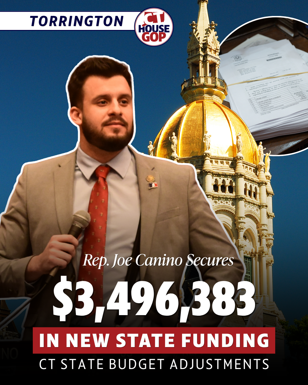2026 State Budget Adjustments
